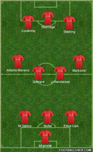 Liverpool Formation 2015