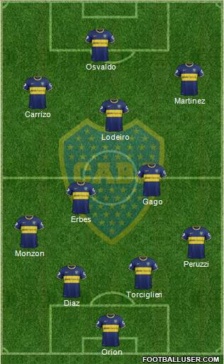 Boca Juniors Formation 2015