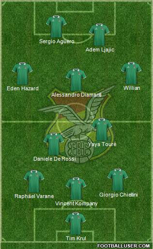 Bolivia Formation 2015