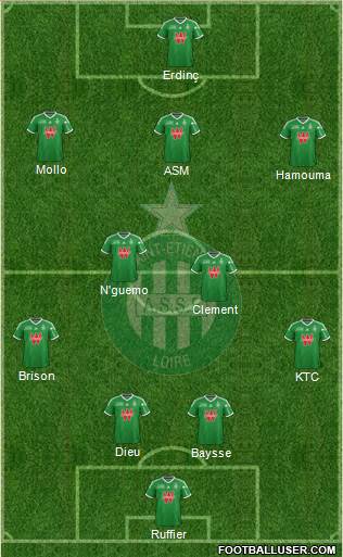 A.S. Saint-Etienne Formation 2015