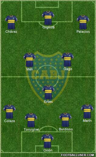 Boca Juniors Formation 2015