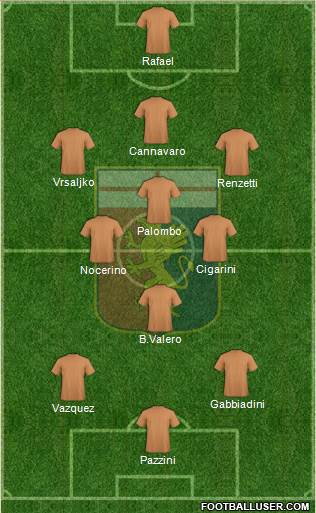Genoa Formation 2015