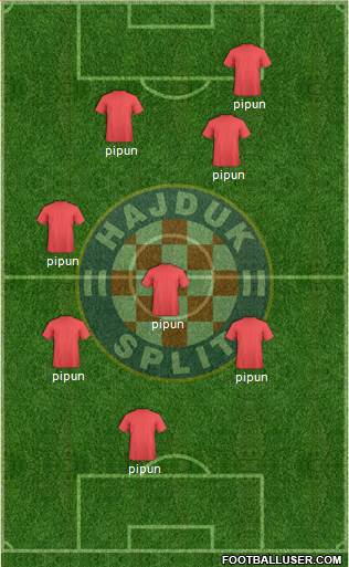 HNK Hajduk Formation 2015