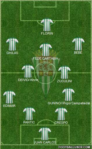 Córdoba C.F., S.A.D. Formation 2015