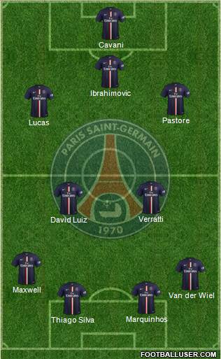Paris Saint-Germain Formation 2015