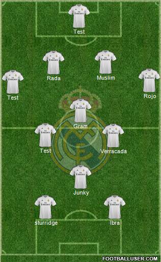 Real Madrid C.F. Formation 2015