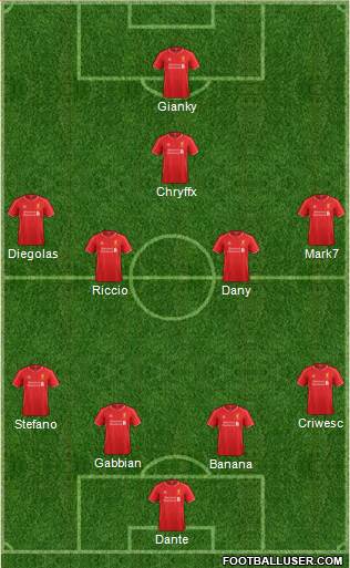 Liverpool Formation 2015