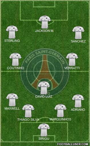 Paris Saint-Germain Formation 2015