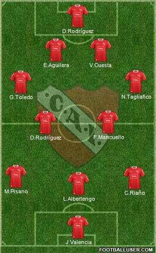 Independiente Formation 2015
