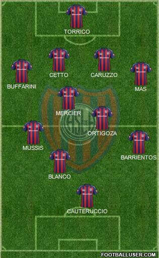 San Lorenzo de Almagro Formation 2015