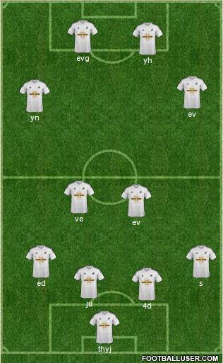 Swansea City Formation 2015