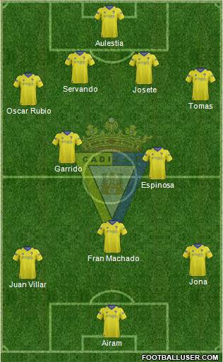 Cádiz C.F., S.A.D. Formation 2015