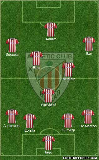 Athletic Club Formation 2015