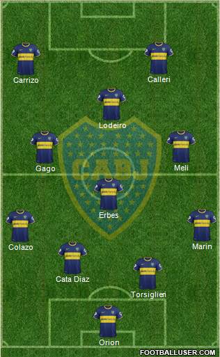 Boca Juniors Formation 2015
