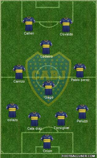 Boca Juniors Formation 2015
