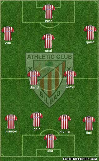 Athletic Club Formation 2015