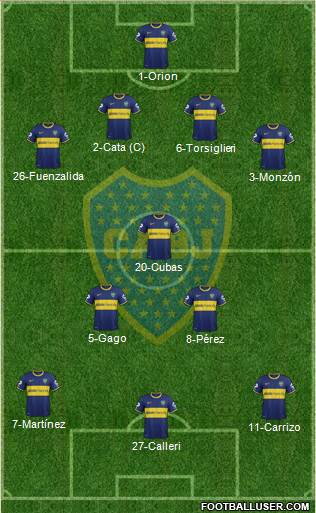 Boca Juniors Formation 2015