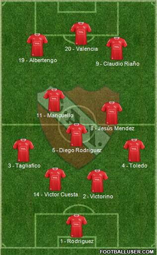 Independiente Formation 2015
