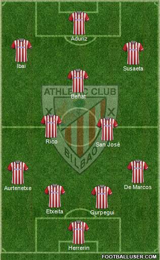 Athletic Club Formation 2015