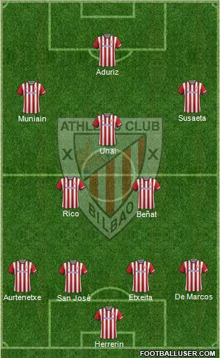 Athletic Club Formation 2015