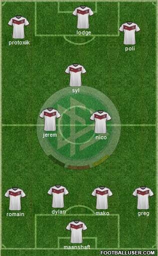 Germany Formation 2015