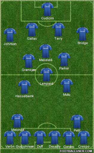 Chelsea Formation 2015