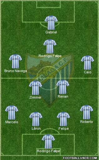 Málaga C.F., S.A.D. Formation 2015