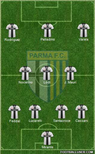 Parma Formation 2015