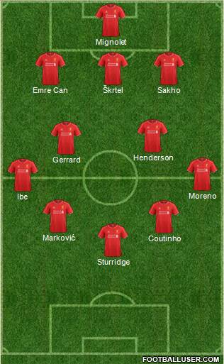 Liverpool Formation 2015