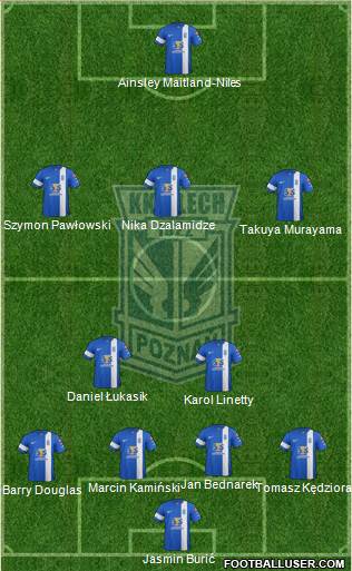 Lech Poznan Formation 2015