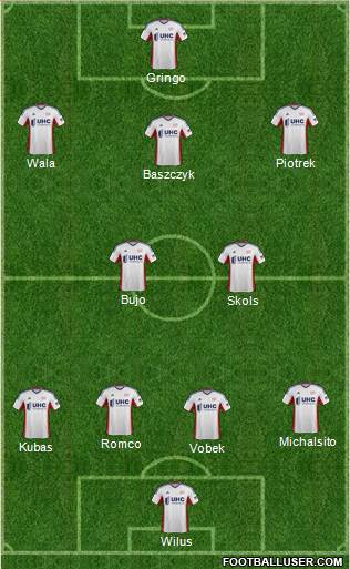 New England Revolution Formation 2015