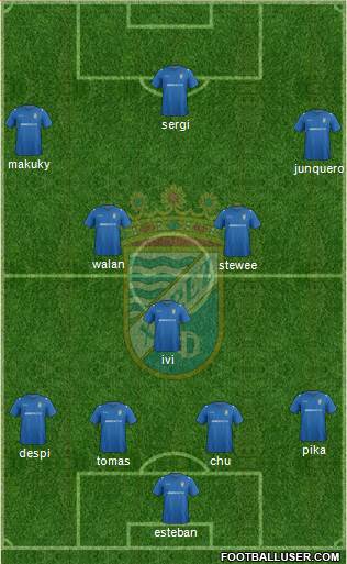 Xerez C.D., S.A.D. Formation 2015