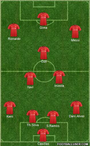 Liverpool Formation 2015