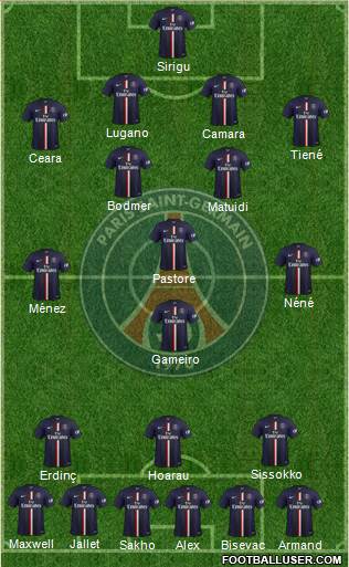 Paris Saint-Germain Formation 2015