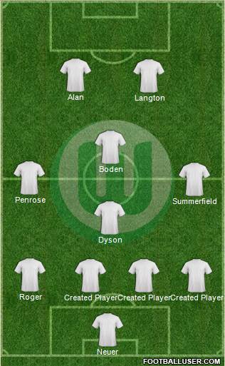 VfL Wolfsburg Formation 2015