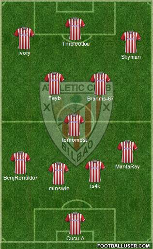 Athletic Club Formation 2015