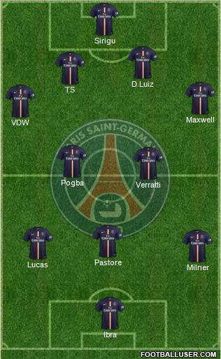 Paris Saint-Germain Formation 2015