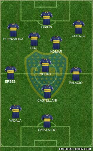 Boca Juniors Formation 2015