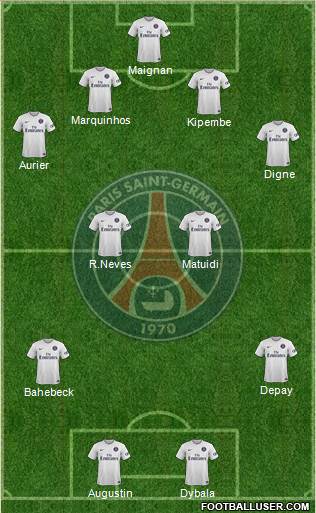 Paris Saint-Germain Formation 2015