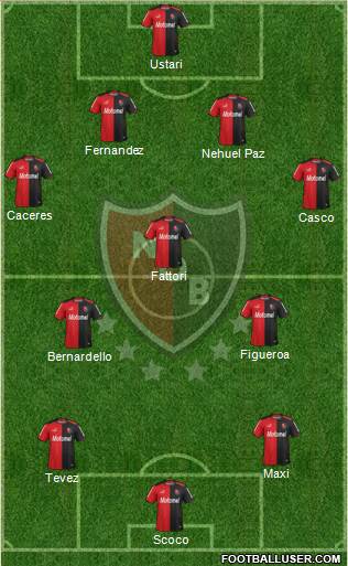 Newell's Old Boys Formation 2015