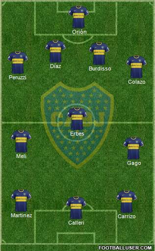 Boca Juniors Formation 2015