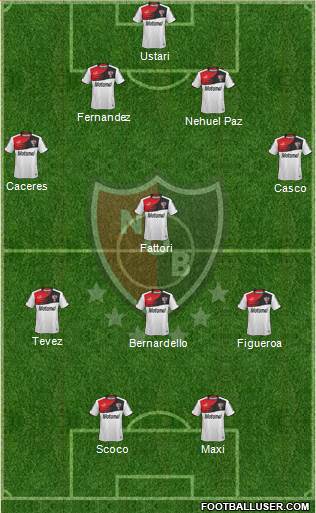 Newell's Old Boys Formation 2015