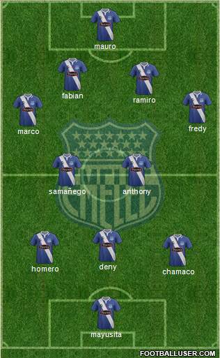 CS Emelec Formation 2015