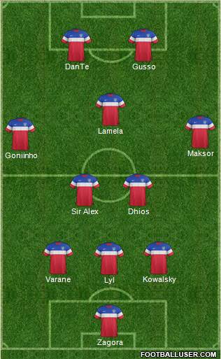 U.S.A. Formation 2015