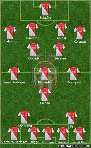 AS Monaco FC Formation 2015