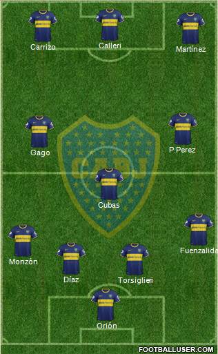 Boca Juniors Formation 2015