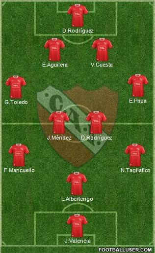 Independiente Formation 2015