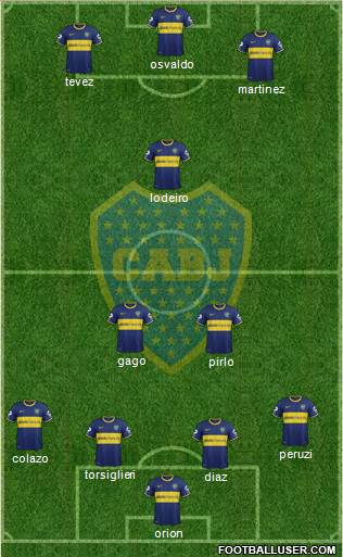 Boca Juniors Formation 2015