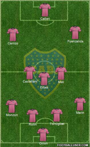 Boca Juniors Formation 2015