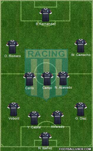 Racing Club Formation 2015